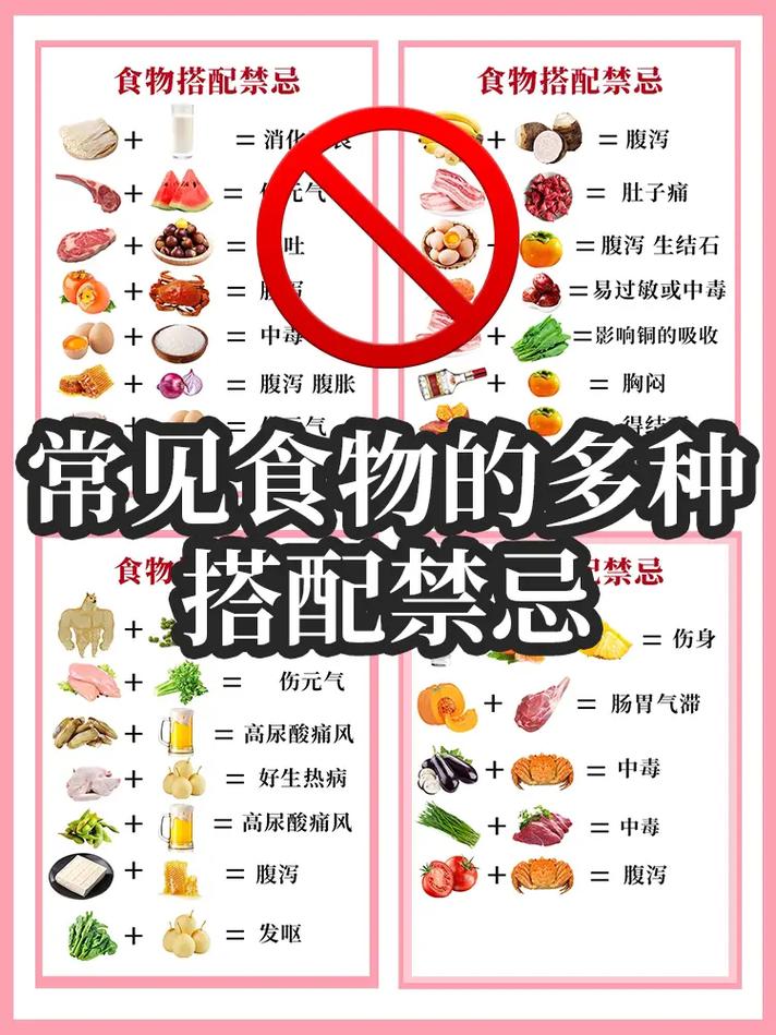 饮食禁忌