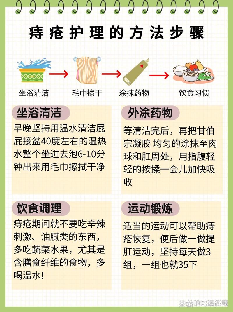 使用何种清洁方法可有效缓解痔疮症状？