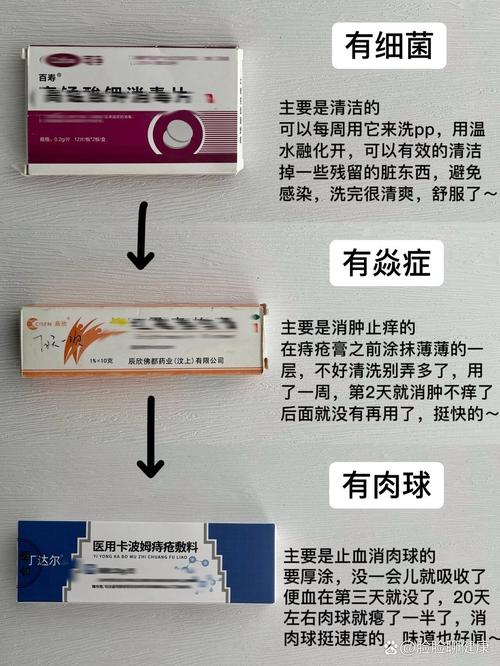 抽筋膏的多重用途：是否适合治疗痔疮？