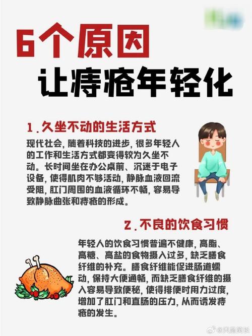 生完孩子为什么会得痔疮？