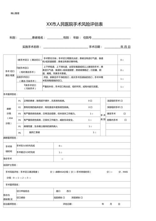 医院评价