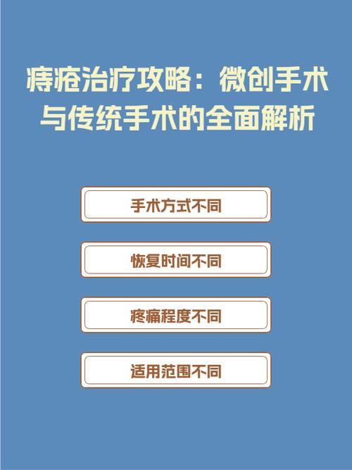 痔疮治疗新选择：康膜疗法真的有效吗？