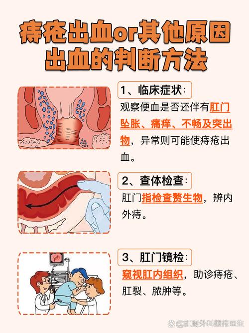 痔疮流血是否会导致血压升高？深度解析