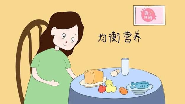 孕妇健康