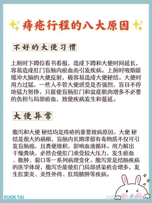 生痔疮的原因及预防方法，你了解多少？