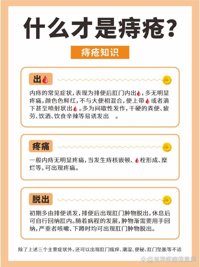 有痔疮的时候该如何判断是否需要治疗？