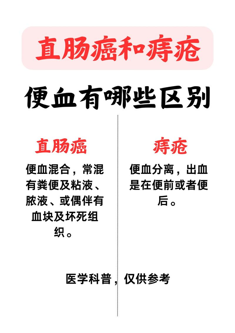 手术后两天不排便，痔疮患者如何应对？