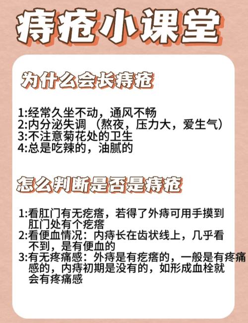 痔疮会迅速恶化吗？揭秘真相