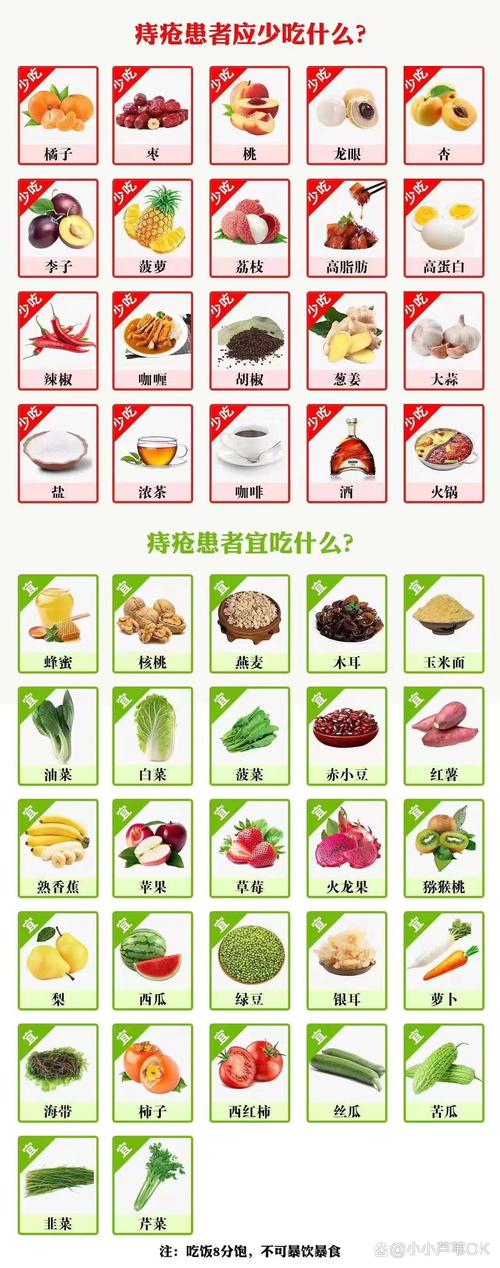 痔疮患者饮食建议：哪些食物适合食用？