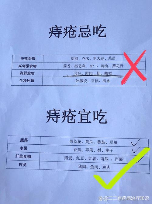 如何将痔疮塞回体内？小心操作指南