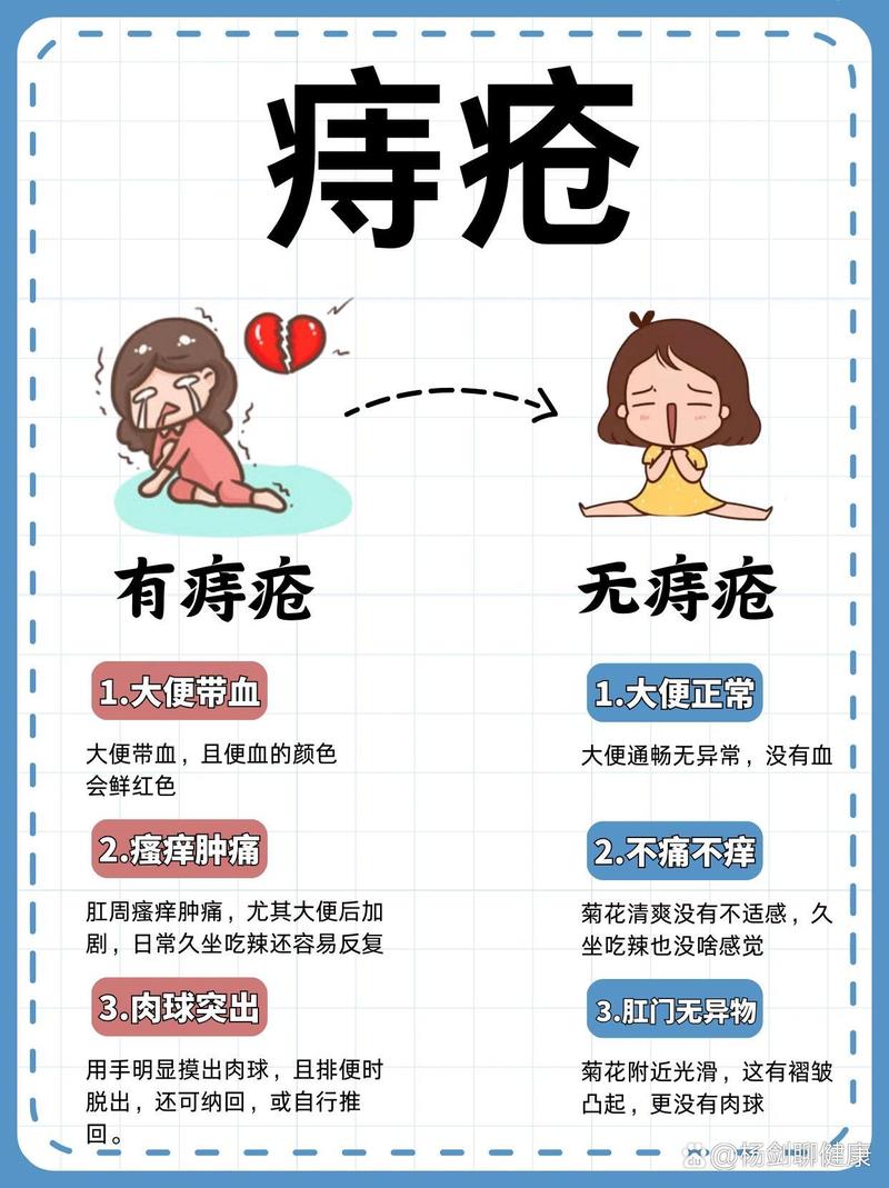 揭秘：痔疮痒是否意味着体内有寄生虫卵？