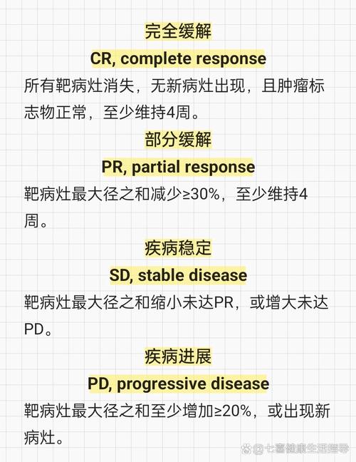 疗效评估