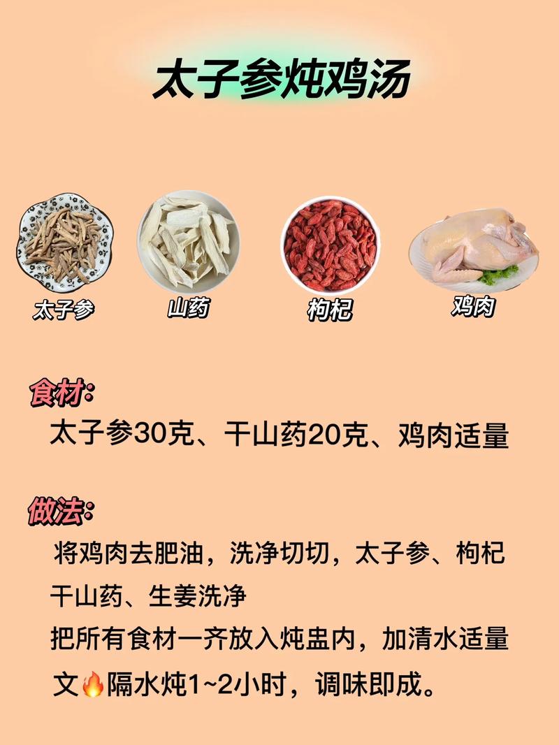 食疗方